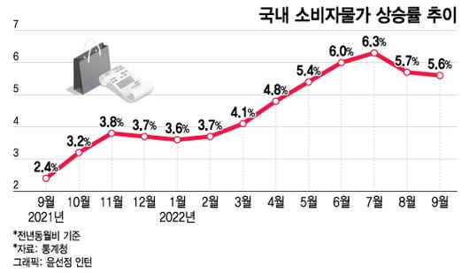 머니투데이