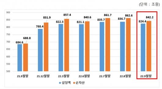 머니투데이