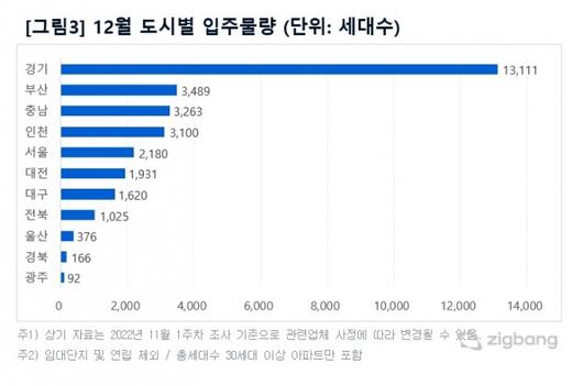 머니투데이