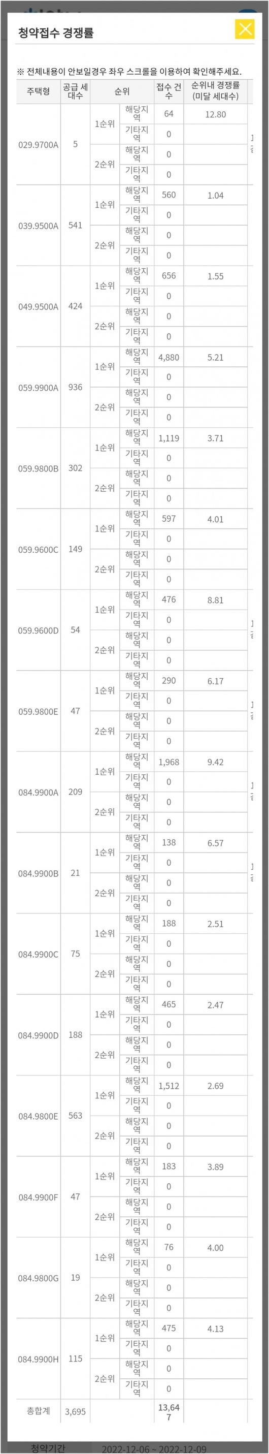 머니투데이