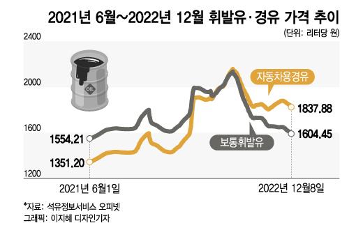 머니투데이