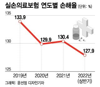 머니투데이