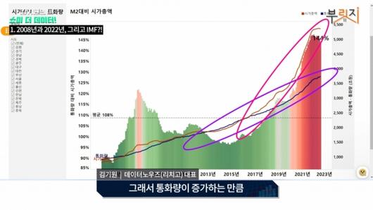 머니투데이