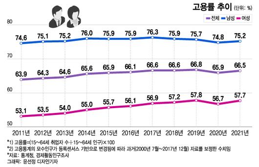 머니투데이