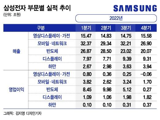 머니투데이