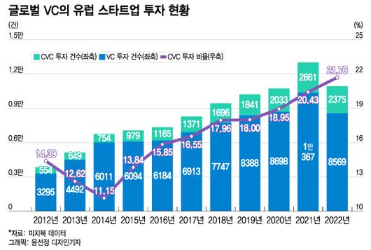 머니투데이