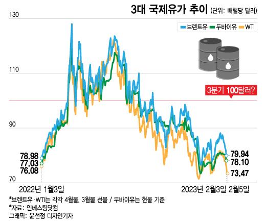 머니투데이