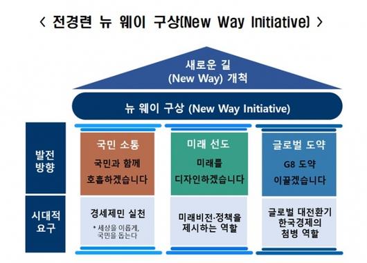 머니투데이