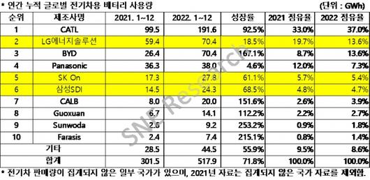 머니투데이