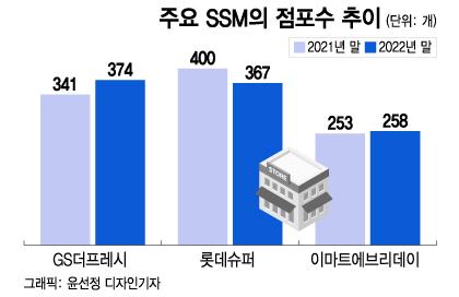 머니투데이