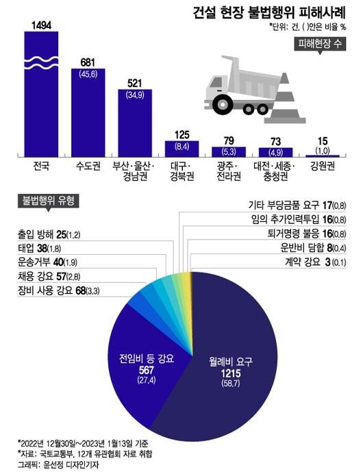 머니투데이