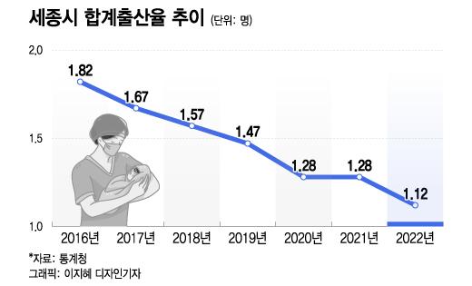 머니투데이