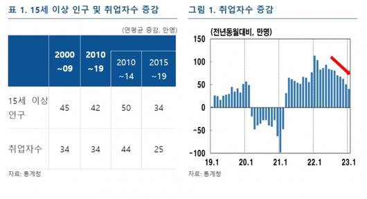 머니투데이