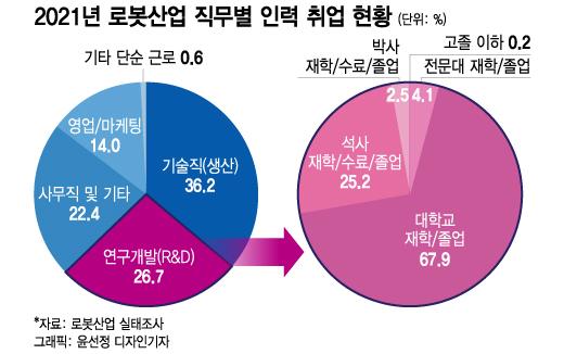 머니투데이