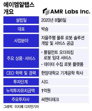 머니투데이