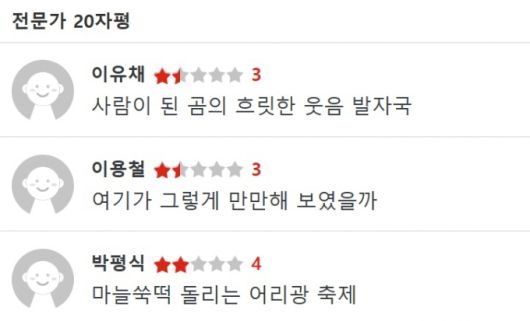 영화 '웅남이'에 대한 전문가 20자평./사진=씨네21