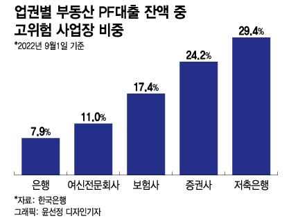 머니투데이