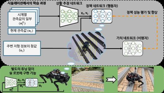 머니투데이