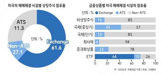 머니투데이