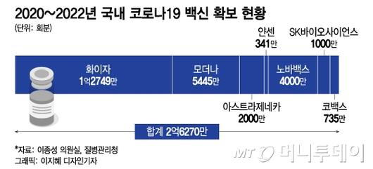 머니투데이