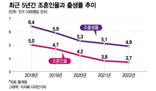 머니투데이