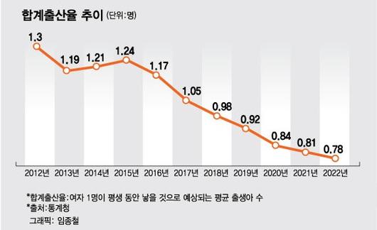 머니투데이