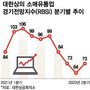 머니투데이