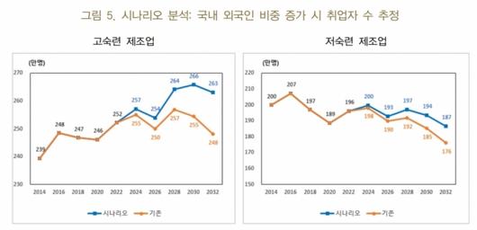 머니투데이