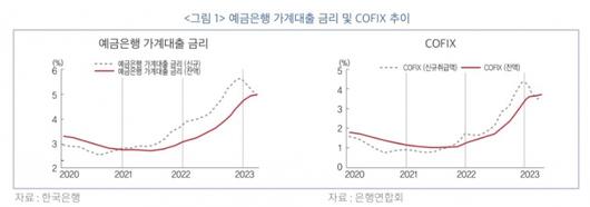 머니투데이