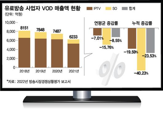 머니투데이