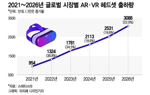 머니투데이