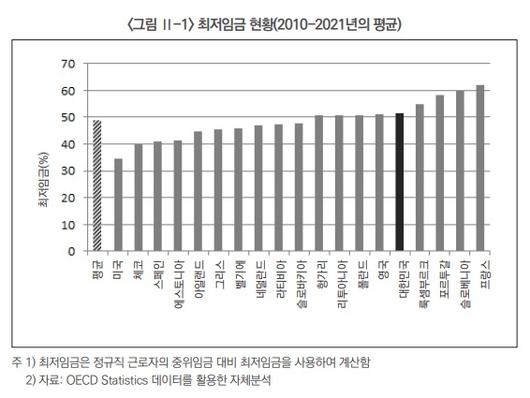 머니투데이