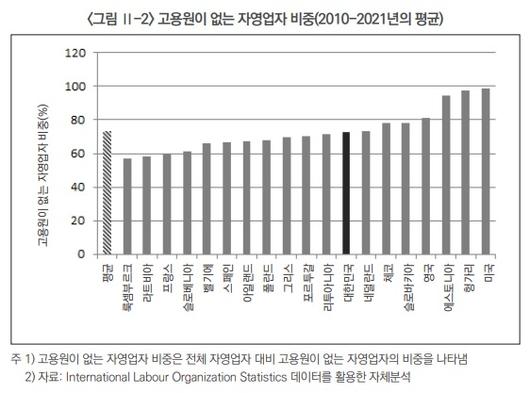 머니투데이