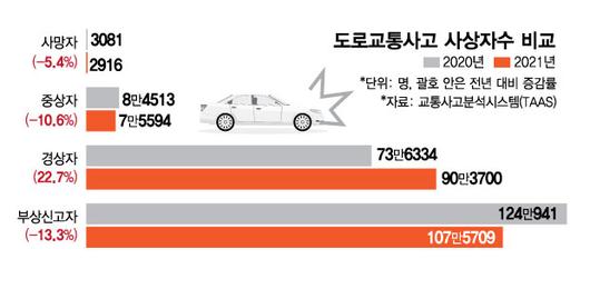 머니투데이