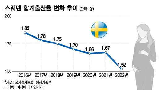 머니투데이