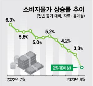 머니투데이