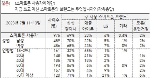 머니투데이