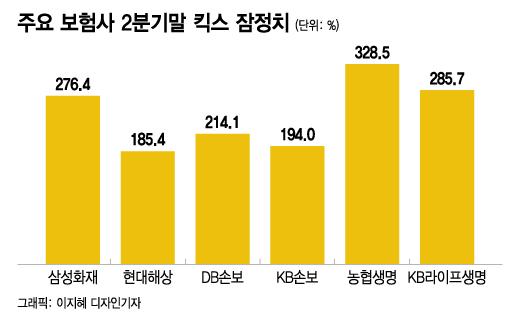 머니투데이