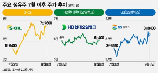 머니투데이