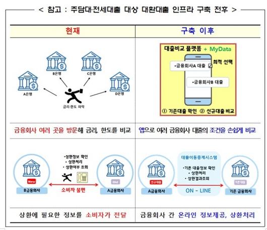 머니투데이