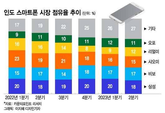 머니투데이