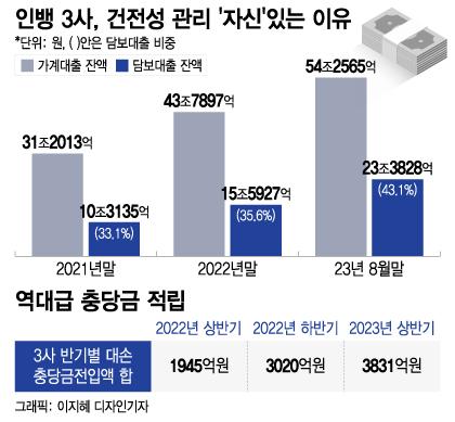 머니투데이