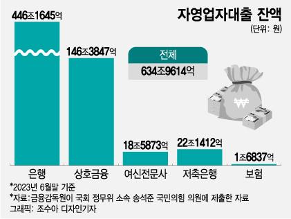 머니투데이