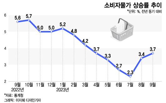 머니투데이