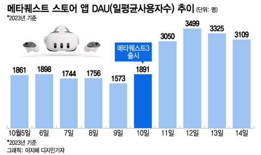 머니투데이