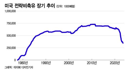 머니투데이