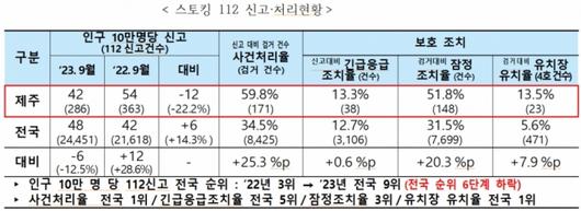 머니투데이