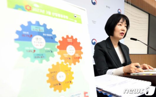 (세종=뉴스1) 김기남 기자 = 김보경 통계청 경제동향통계심의관이 28일 오전 세종시 정부세종청사에서 2023년 3월 산업활동동향을 발표하고 있다.  2023.4.28/뉴스1  Copyright (C) 뉴스1. All rights reserved. 무단 전재 및 재배포 금지.