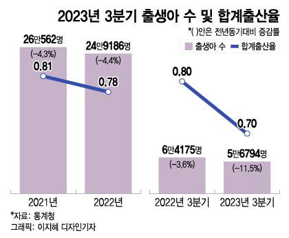 머니투데이