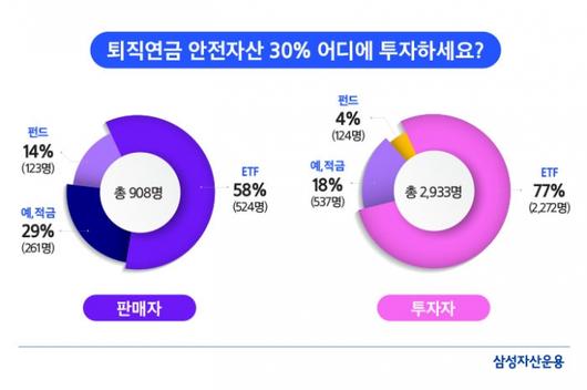 머니투데이